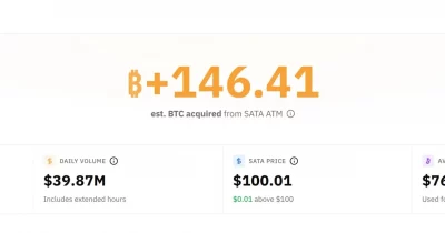 Strive Sets Weekly Bitcoin Record With Over 460 BTC Acquired via SATA Equity