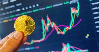 BETZ ETF Shows Tight Correlation With Bitcoin, Analysts Note Risk-On Link