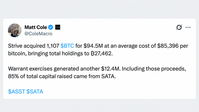 Strive Adds 1,107 BTC as Treasury Tops 27,462 Bitcoin