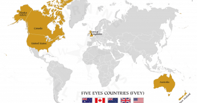 Five Eyes Warns AI Could Spark Major Cyberattacks in Months