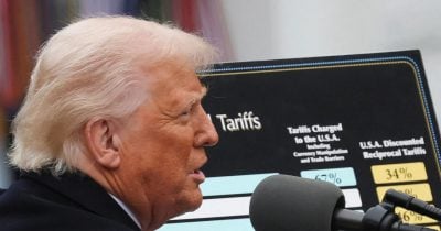 Downside Protection Demand Hits Lowest Since Tariff Capitulation