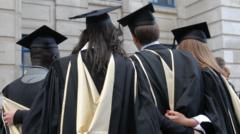UK Student Loan Inquiry Opens as a Third of Britons Question Degree Value