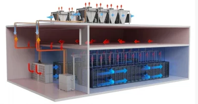 OpenAI: Closed-Loop Cooling Can Cut Water Use, But AI Growth May Trump Efficiency