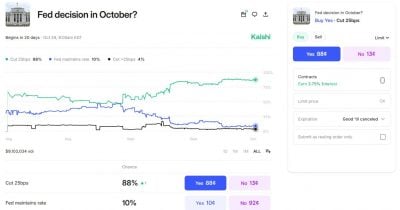 Prediction Market Startup Pascal Raises $9M to Take on Kalshi and Polymarket