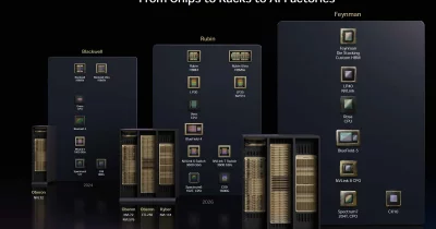 Nvidia Targets $20 Billion in Standalone CPU Revenue by 2026