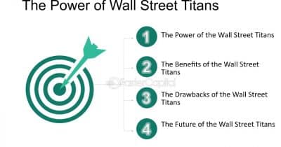 US Banks Face $325 Billion in Unrealized Losses as Recovery Stalls