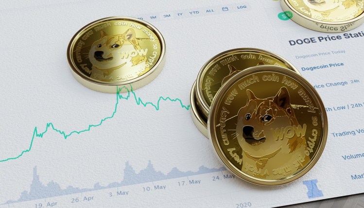 Dogecoin Retests Key Fibonacci Fan Level as Traders Eye $0.095 Support