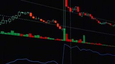 Coinbase Launches Crypto Derivatives Trading for Canadian Investors
