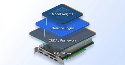 vLLM Adoption Hits 500,000 GPUs as Open Models Gain Ground