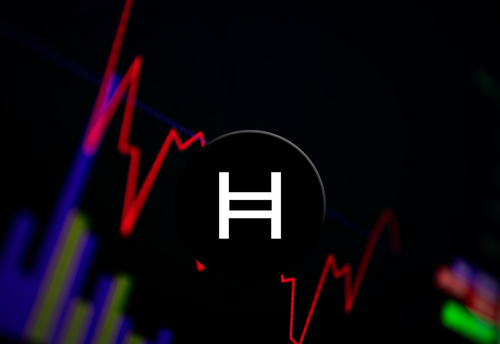 HBAR Flat at $0.0801 as Falling Wedge Pattern Nears Apex