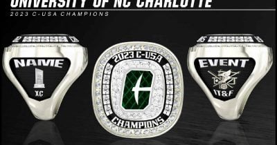FIFA to Award Championship Rings for 2026 World Cup, Kraken and Avalanche Power Crypto Aspects