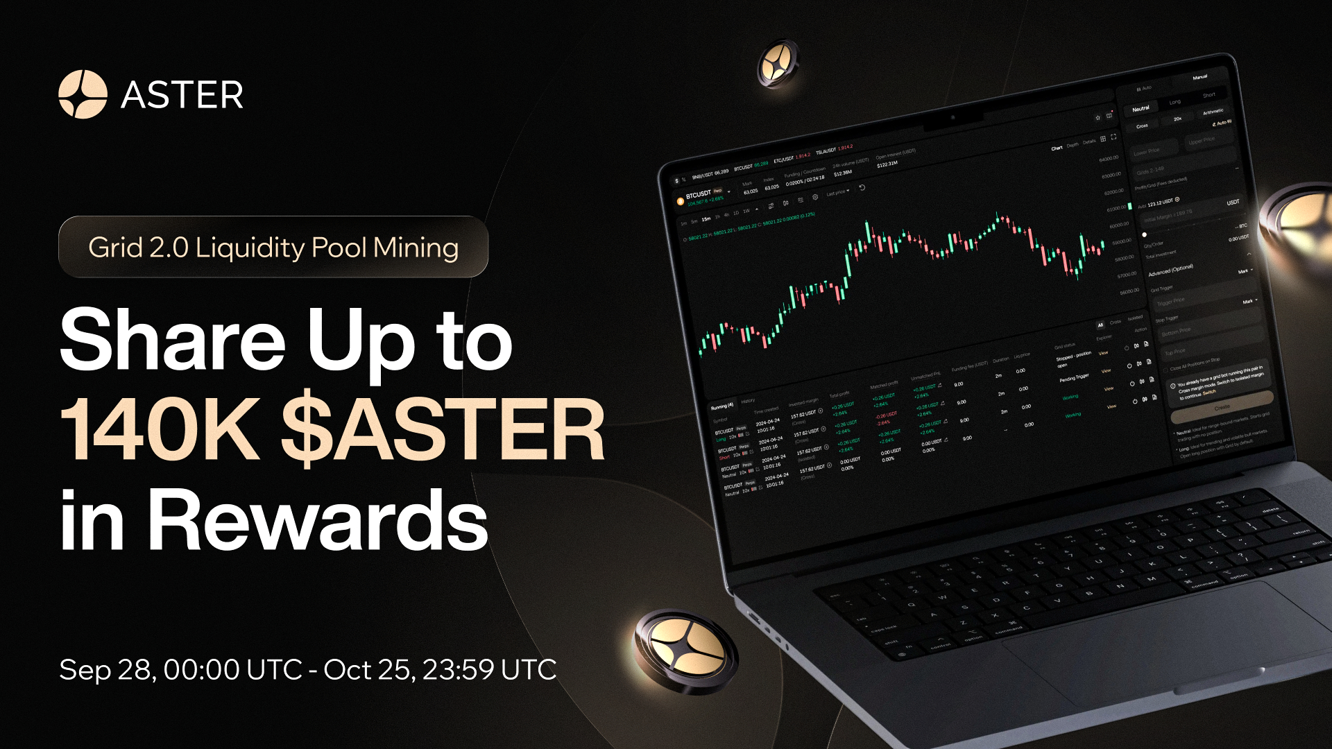 Aster Launches Four-Week Liquidity Mining Campaign With 140,000 ASTER Reward Pool