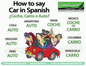 Carro Eyes US IPO at $3B Valuation with SoftBank Backing