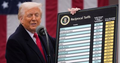 Trump Imposes Up to 100% Tariffs on Drone Imports