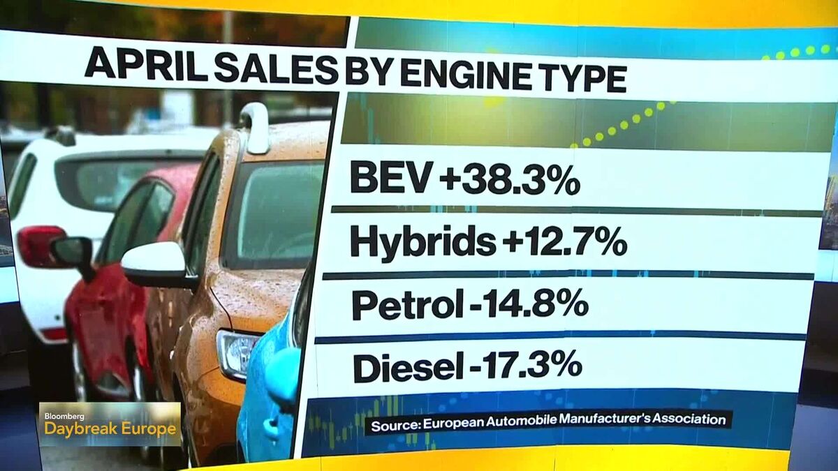 EU Car Sales Jump 7% in April — A Green Signal That Could Tighten Crypto Mining Rules