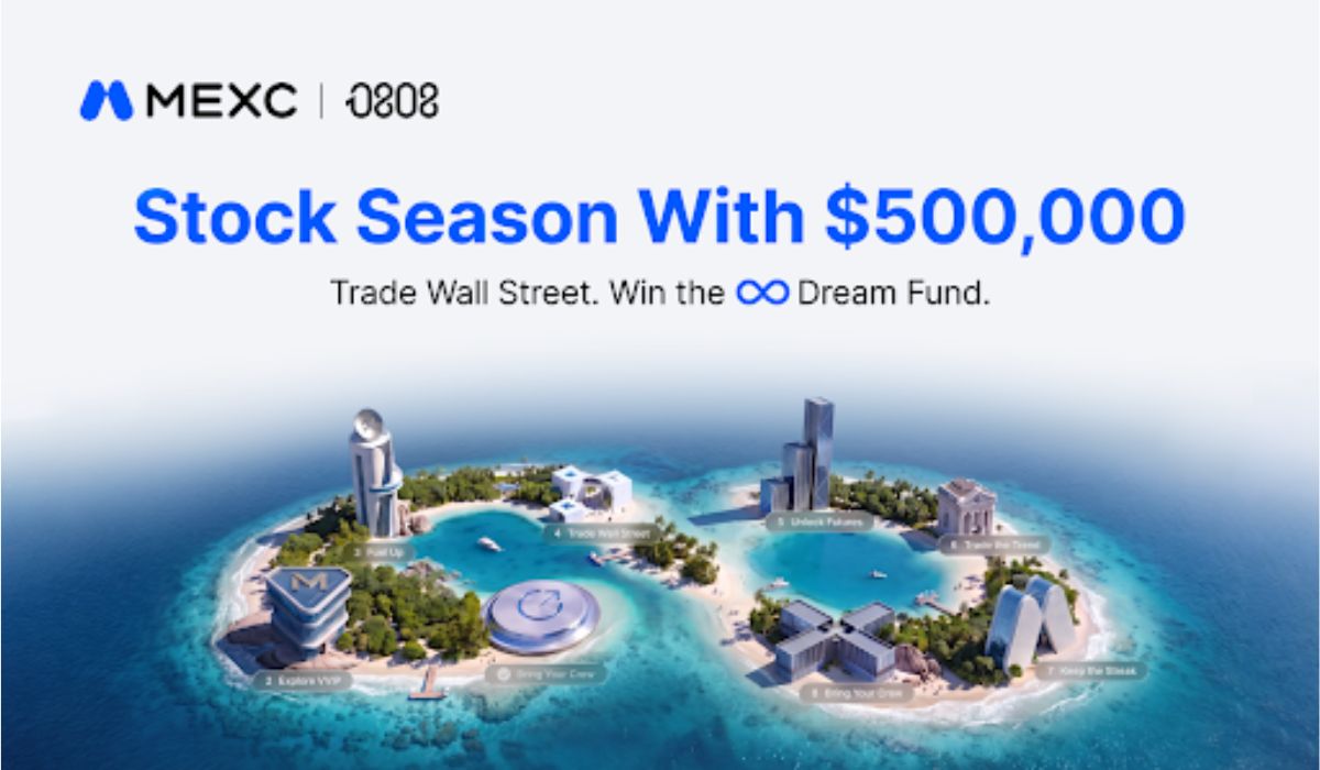 MEXC Launches First Annual Brand Event with $500,000 Prize Pool
