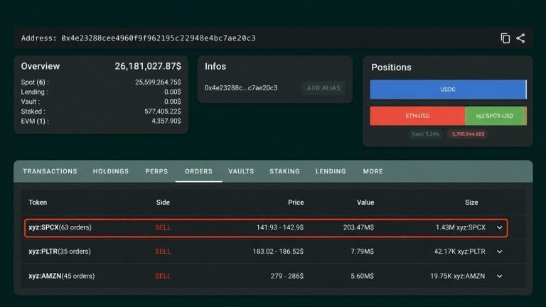 Whale Places $203M Short Bet Against Tokenized SpaceX Shares