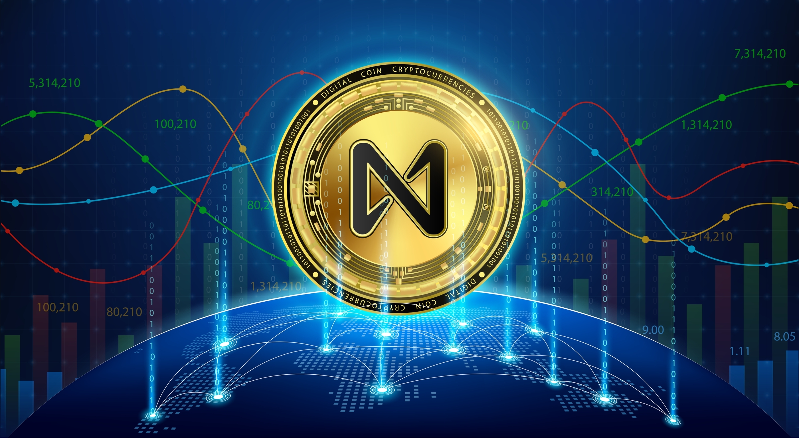 NEAR Token Jumps 29% as AI-Focused Crypto Rally Breaks Multi-Year Trendline