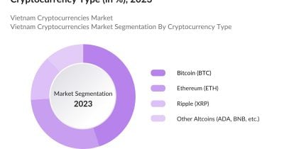 Vietnam to Fine Crypto Users Up to $1,900 for Trading on Unlicensed Platforms