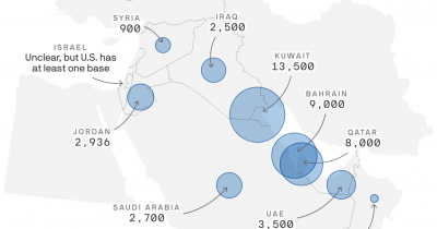 US Retaliates After Identifying Troops Killed in Iran Attack, Prediction Markets Flag Airspace Risk