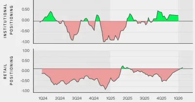 Wintermute Steps In as Liquidity Provider for Prediction Markets