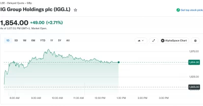 IG Europe Partners With Bitpanda to Offer Spot Crypto Trading Across the EU