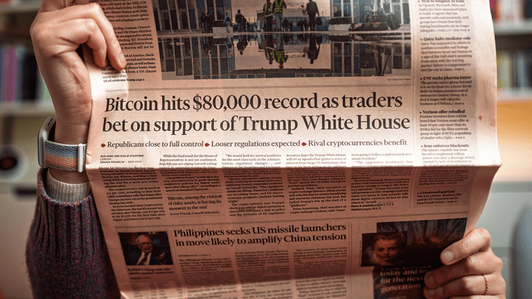 Bitcoin Rises on External Tailwinds, Not Its Own Fundamentals