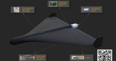 Russian Geran-4 Drones Strike Ukrainian Sites in Kiev and Odessa Regions