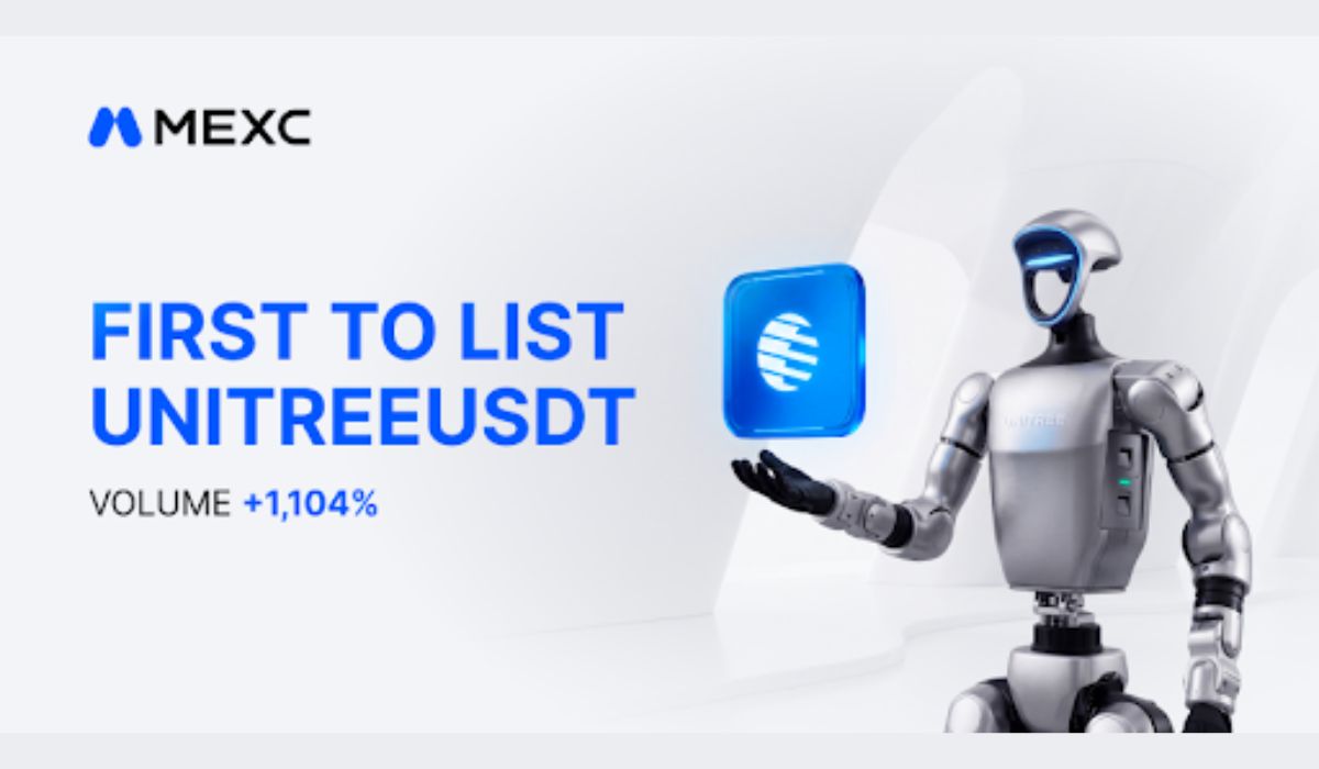 MEXC Lists Unitree Pre-IPO Futures, Trading Volume Jumps 1,104%