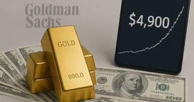 Goldman Sachs Cuts Year-End Gold Target to $4,900 on Fed Rate Outlook