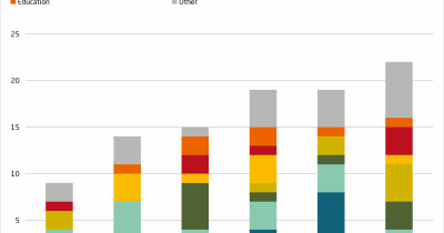 Zhipu AI's GLM-5.2 Matches Anthropic's Mythos in Cybersecurity at Quarter the Cost