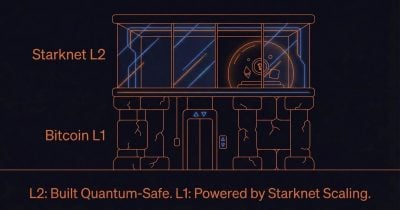 Starknet Unveils strkBTC, a Shielded Bitcoin Layer 2 Built on Zero-Knowledge Proofs