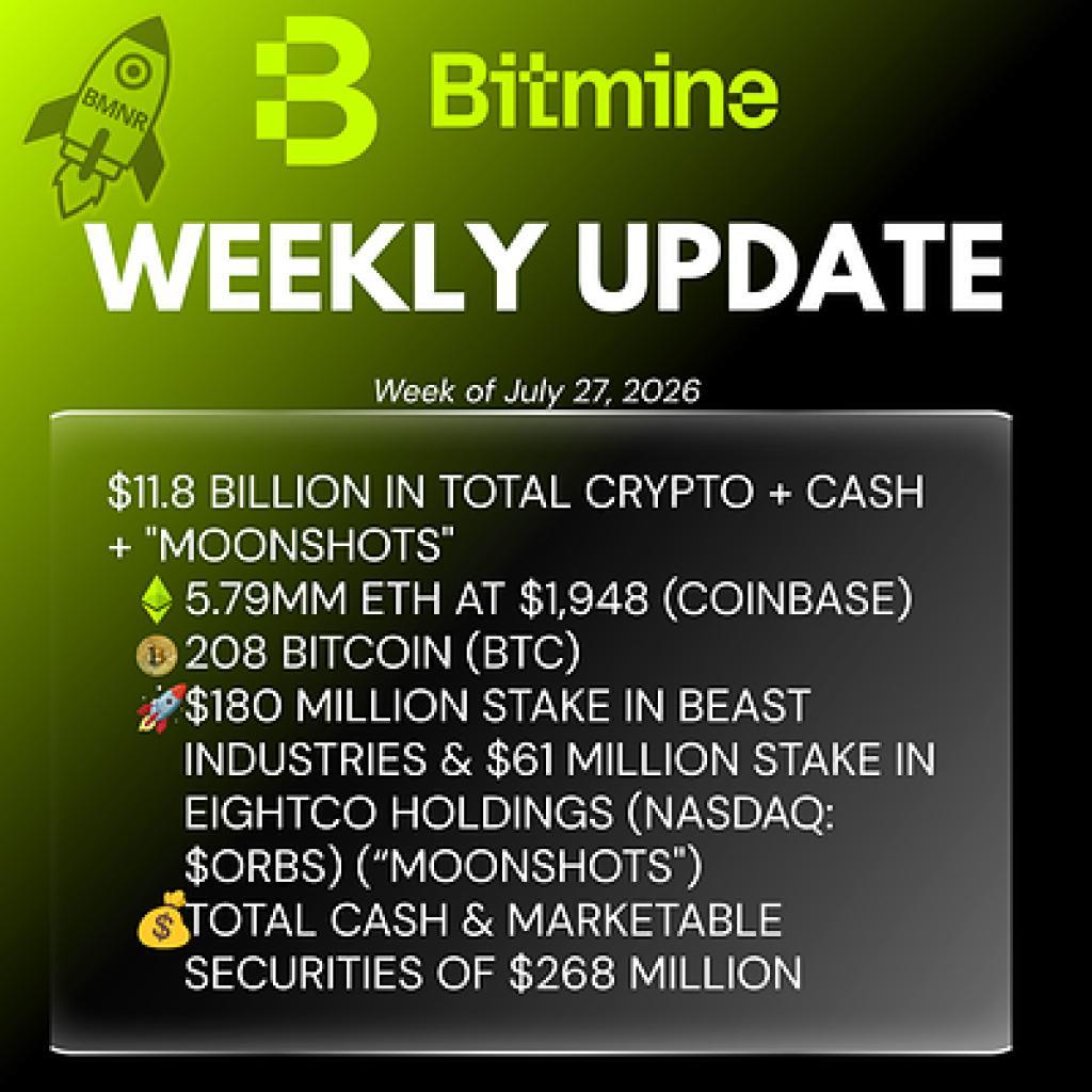 Bitmine's Ethereum Hoard Hits 5.8 Million, Buys Back 6.1 Million Shares in a Week