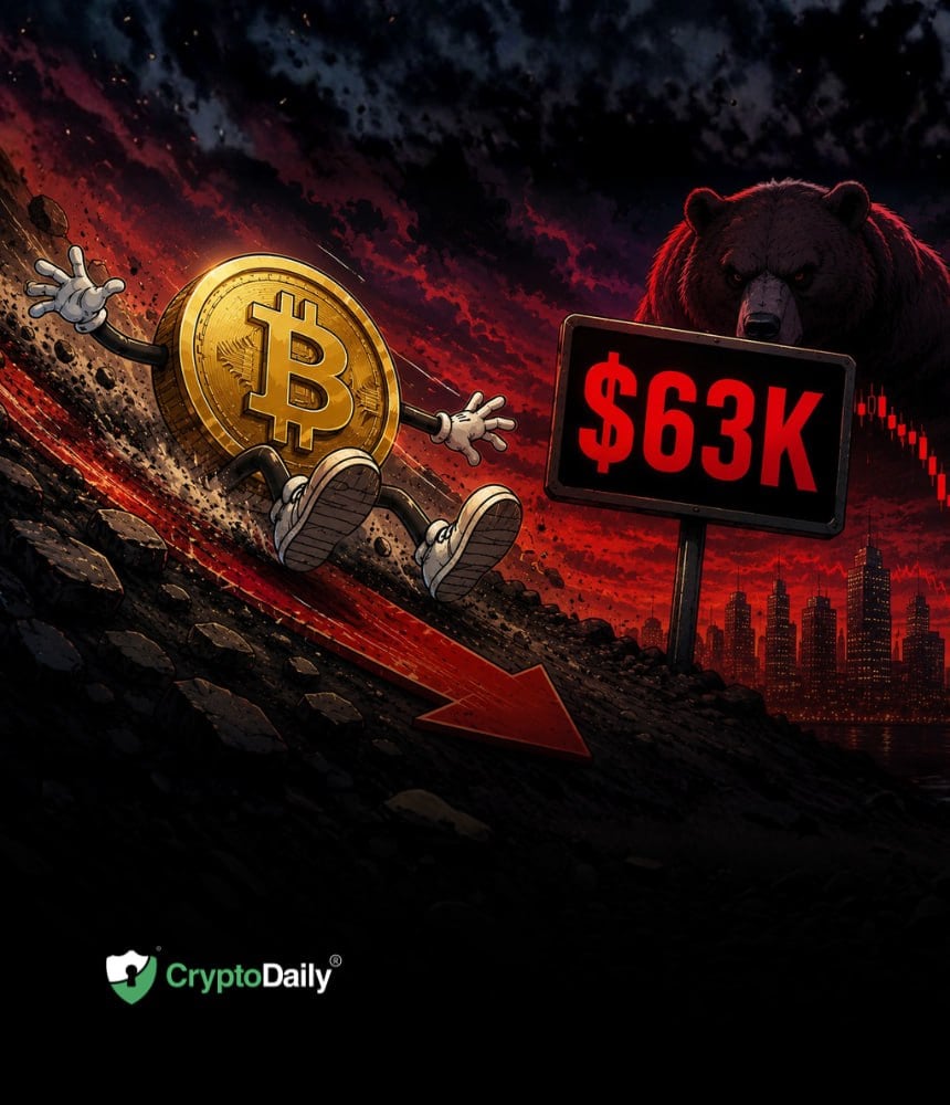 Bitcoin Slips to $63K as Head-and-Shoulders Pattern Points Lower