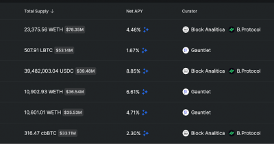 Moonwell Proposes Ethereum Mainnet Launch via MIP-E00, Sparking DeFi Competition and Governance Debate