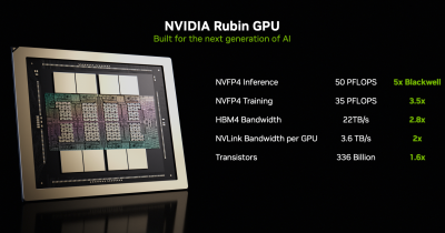 Japan Plans Massive Rubin GPU Datacenter, Targeting June 2028 Completion