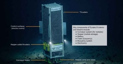 Ocean Mining Launches Portal, an Encrypted Dashboard for Bitcoin Miners