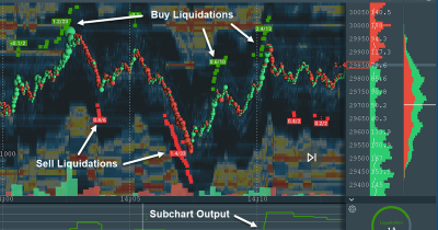 Crypto Liquidations Hit $144M in Four Hours as Leveraged Longs Get Wiped Out