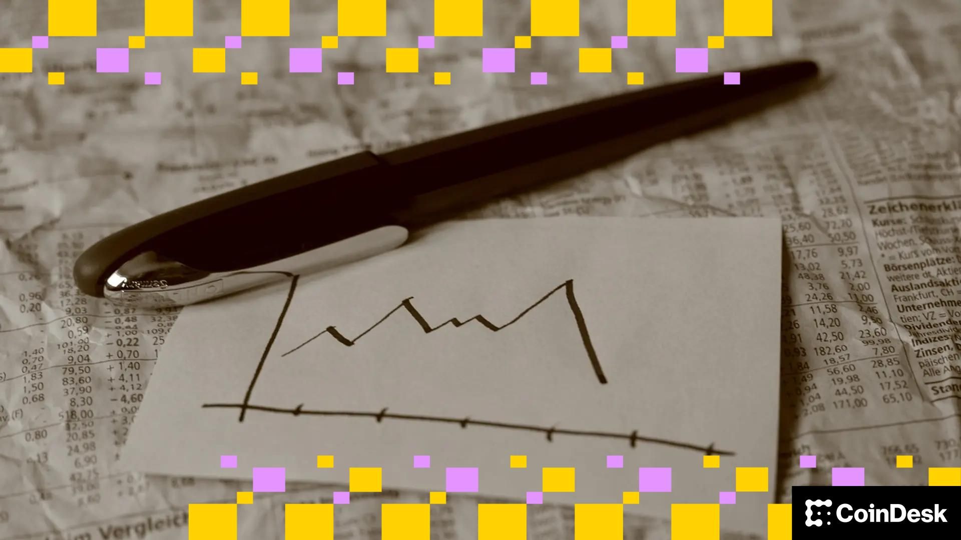 U.S. Futures Dip as Oil, Gold Retreat Following Iran Escalation