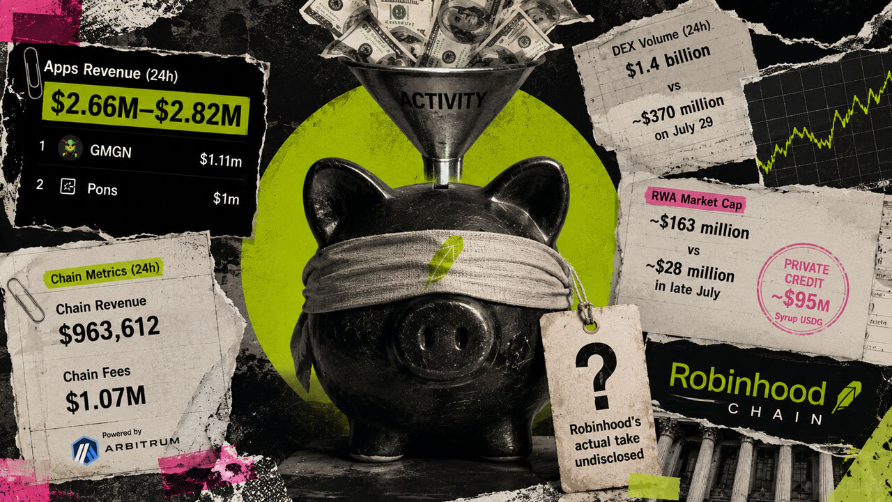 Robinhood Chain App Revenue Hits $2.8M in a Day, Led by Trading Bots