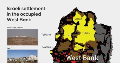 Israel Seizes West Bank Land for Military Use as Houthi Attack Odds Hit 11%
