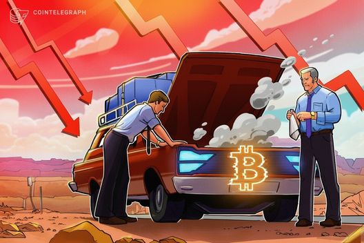 Bitcoin Dips Below $77K as Dow Hits Record; Traders Blame Weak US Demand