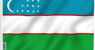 Uzbekistan Opens 40% of Its Land to Tax-Free Crypto Mining