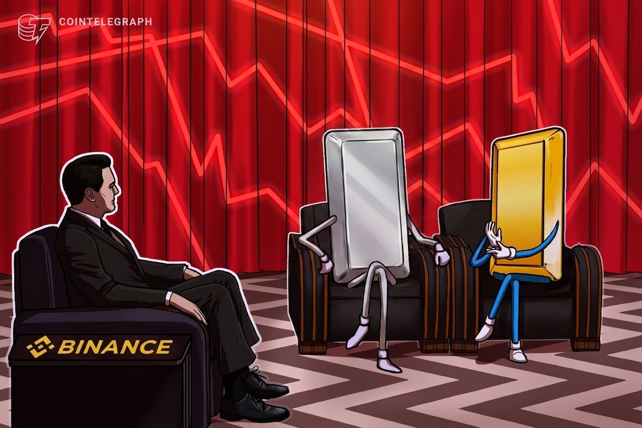 Binance Launches Regulated Gold and Silver Options on ADGM Exchange