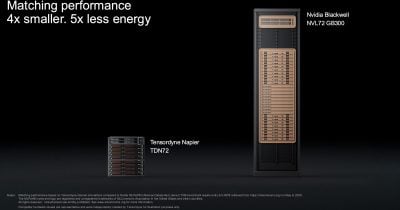 Tensordyne Claims New AI Processor Beats Nvidia's Latest by 13x