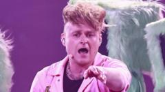 BBC Puts UK Eurovision Act Sam Battle Through Stress Test as Crypto Fear Index Hits 29