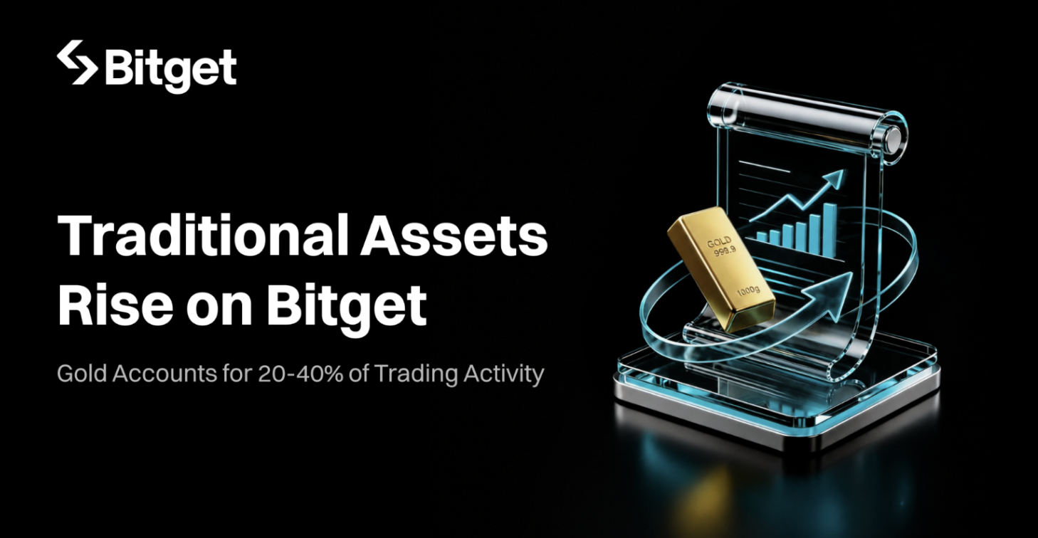 Bitget Report Shows 86% of Users Held Crypto in Q1, But Diversification Into Equities and Gold Surges