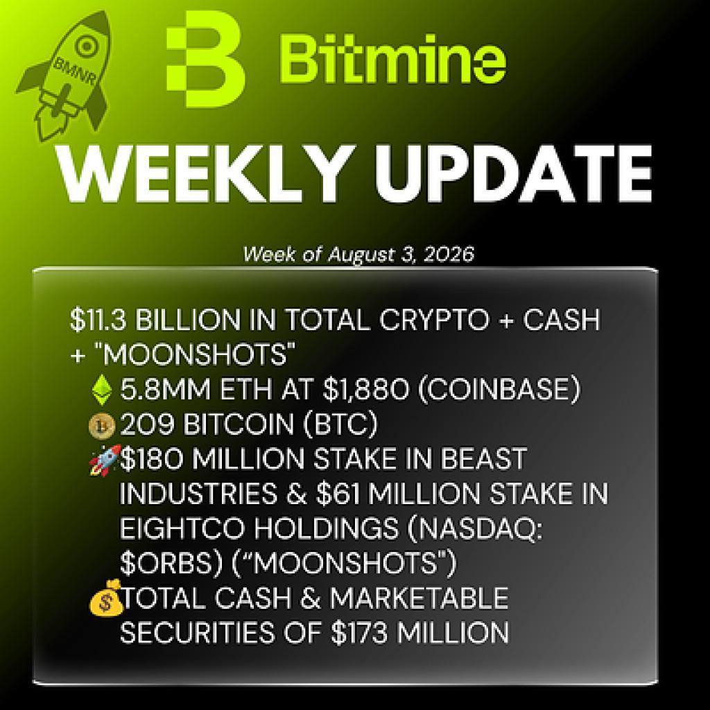 Bitmine Now Holds Nearly 5.8 Million Ether, Becoming Top Corporate Treasury