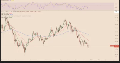 Totalis Trading Brings Prediction Market Parlays to Solana