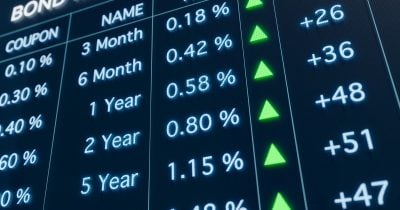 Rising Bond Yields Tighten Fiscal Conditions, Stir Global Markets